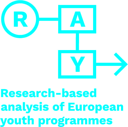 RAY Research-based analyses of European youth programmes