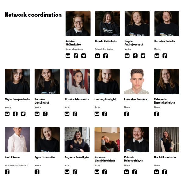 Project: I know what I’m voting for